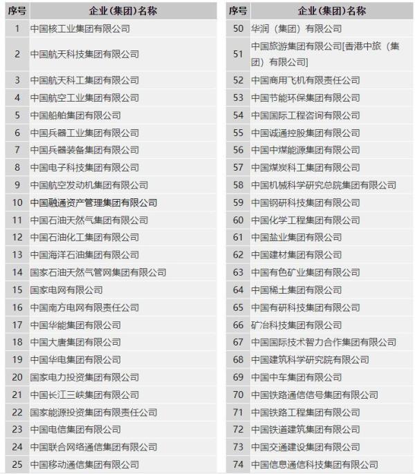 编辑观点_智能设备_运动_汽车_智慧出行