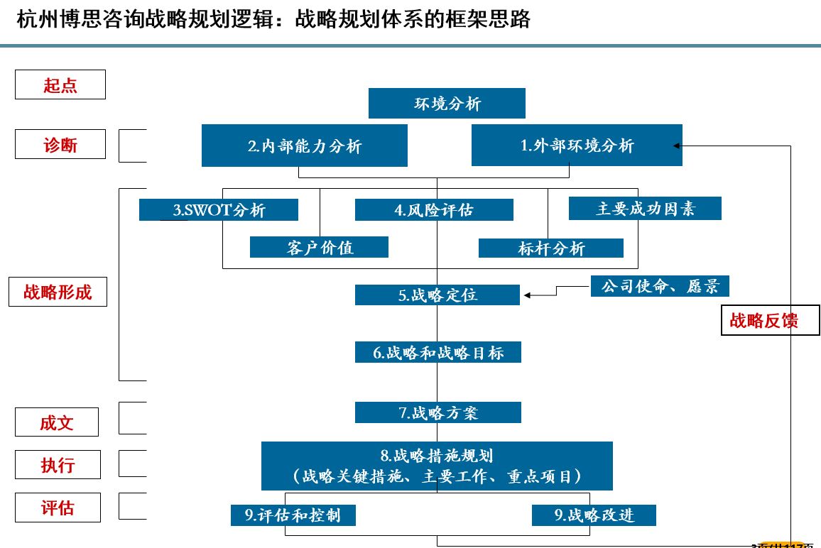 星空体育- 星空体育官方网站- APP下