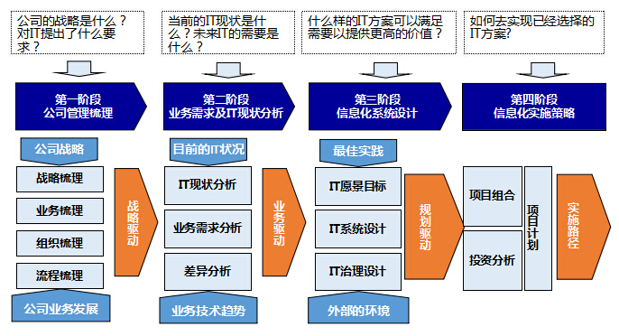 星空体育- 星空体育官方网站- APP下