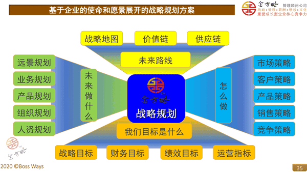 星空体育- 星空体育官方网站- APP下