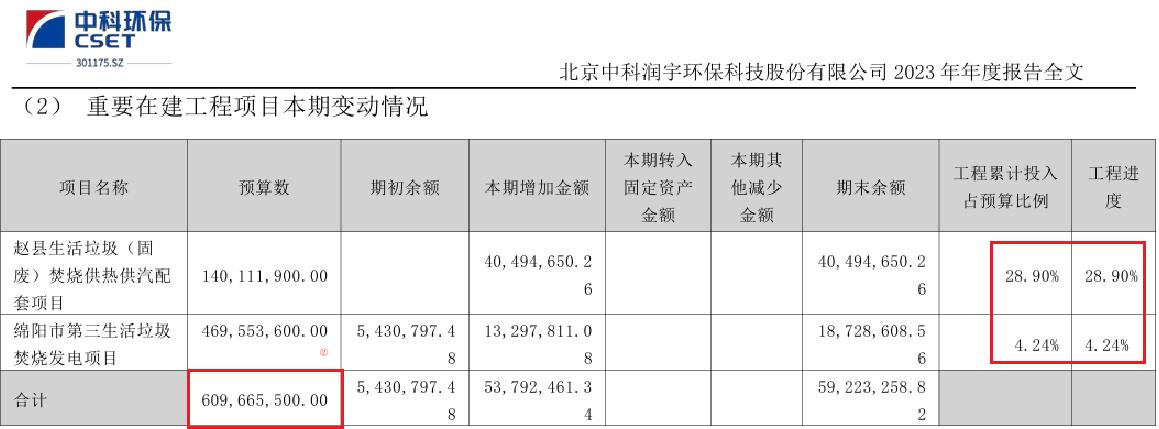 美世咨询（中国）有限公司招募业务星空体育