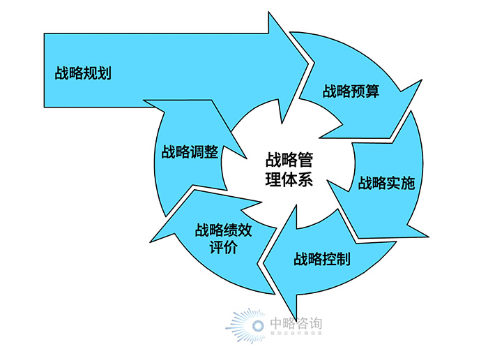 星空体育- 星空体育官方网站- APP下