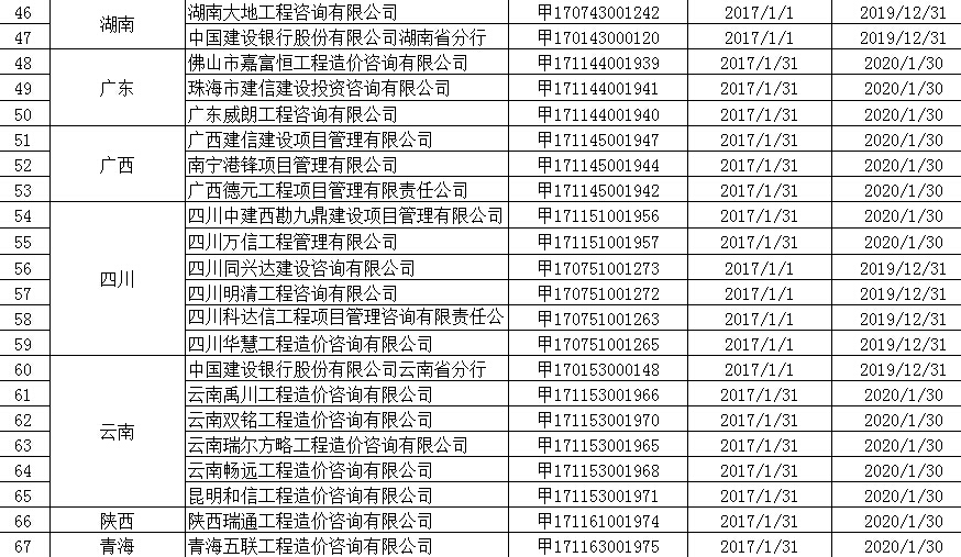 优刻得中标：优刻得科技股份有限公司入围上
